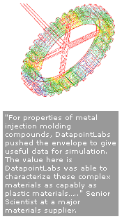 'For properties of metal injection molding compounds, DatapointLabs pushed the envelope to give useful data for simulation. The value here is DatapointLabs was able to characterize these complex materials as capably as plastic materials...' -Senior Scientist at a major materials supplier